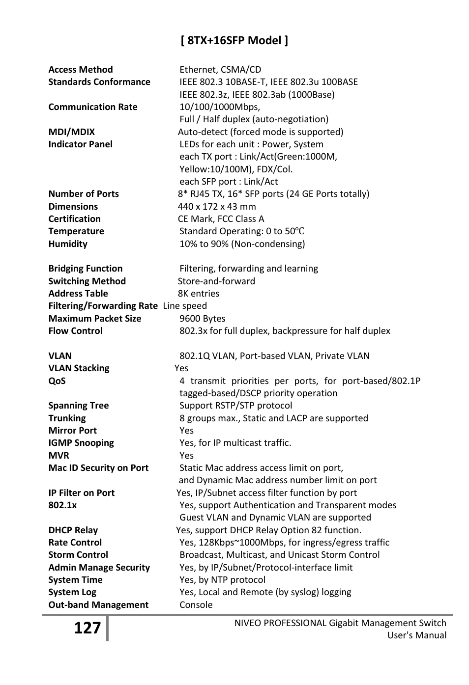 8tx+16sfp model | Niveo Professional NGS16TP User Manual | Page 131 / 134