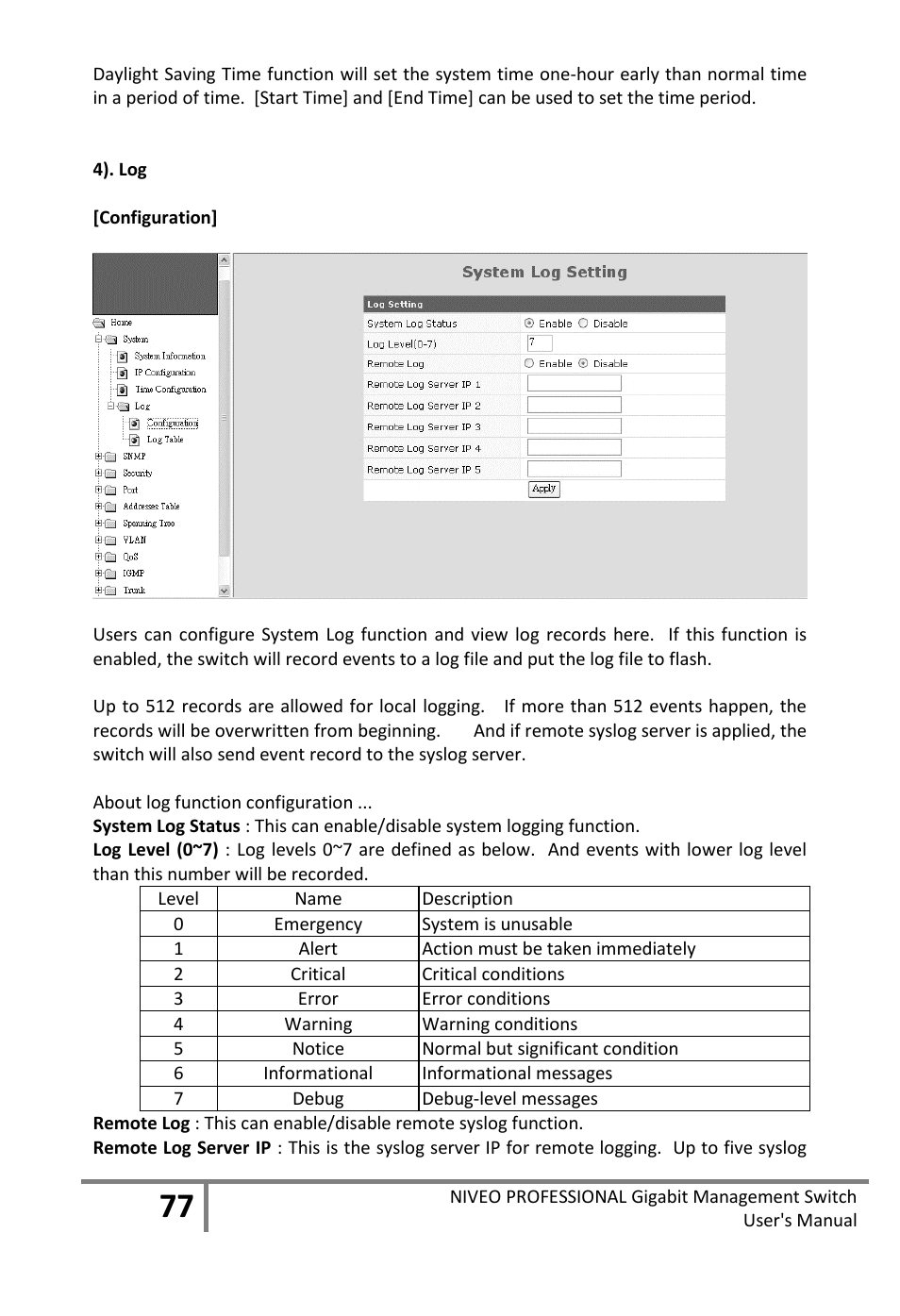 Niveo Professional NGS16TP User Manual | Page 81 / 134