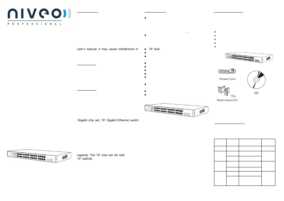 Niveo Professional NGS18T16 Quick Installation Guide User Manual | 2 pages