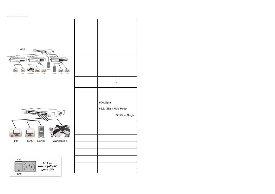 Niveo Professional NGS18T16 Quick Installation Guide User Manual | Page 2 / 2