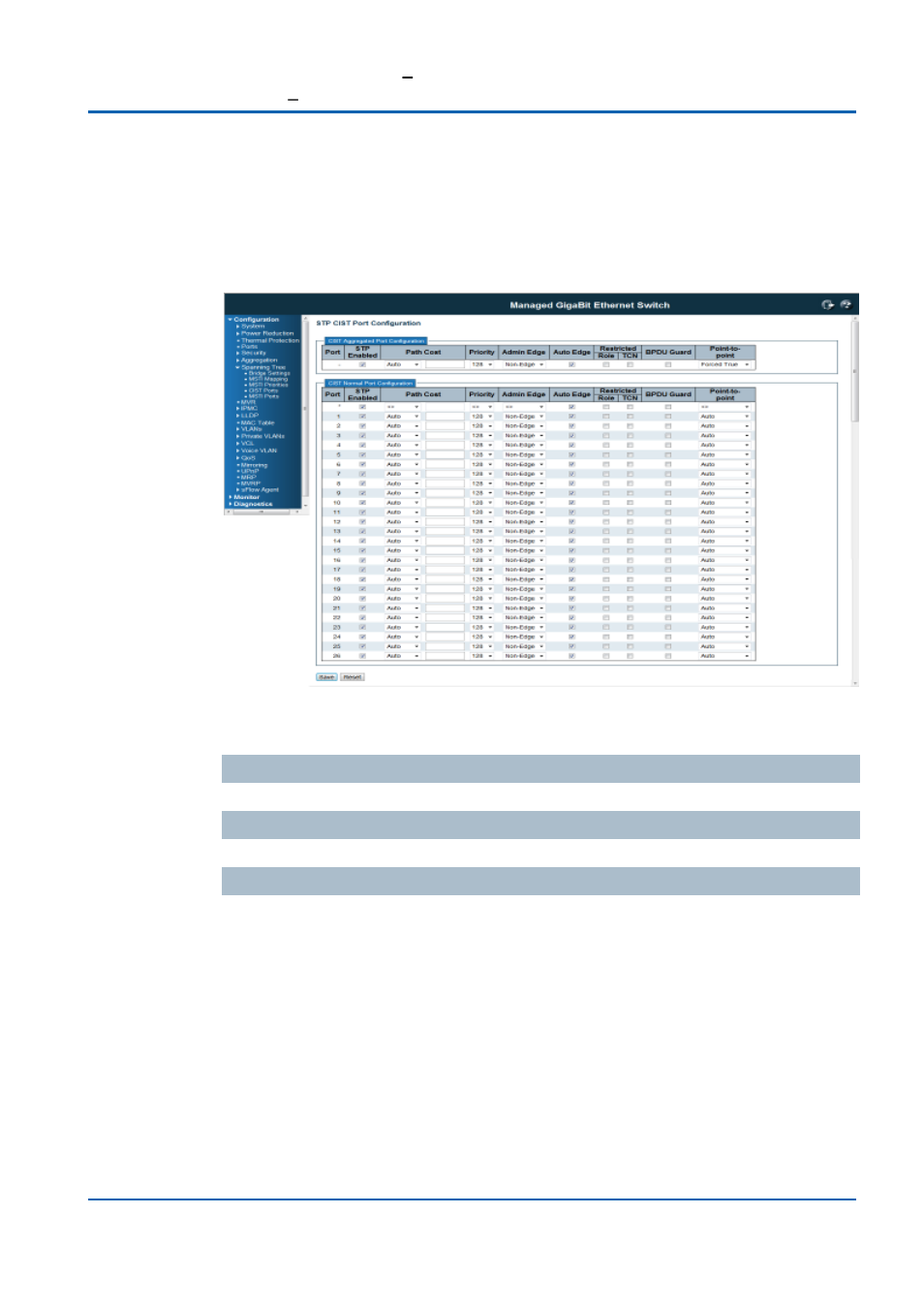 Spanning tree / cist ports | Niveo Professional NGSME16T2H User Manual | Page 121 / 366