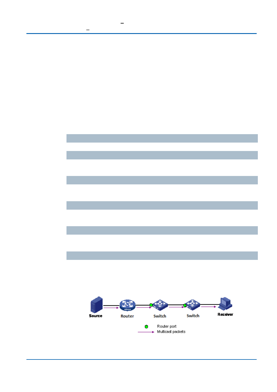 Mld snooping configuration, Basic configuration | Niveo Professional NGSME16T2H User Manual | Page 133 / 366