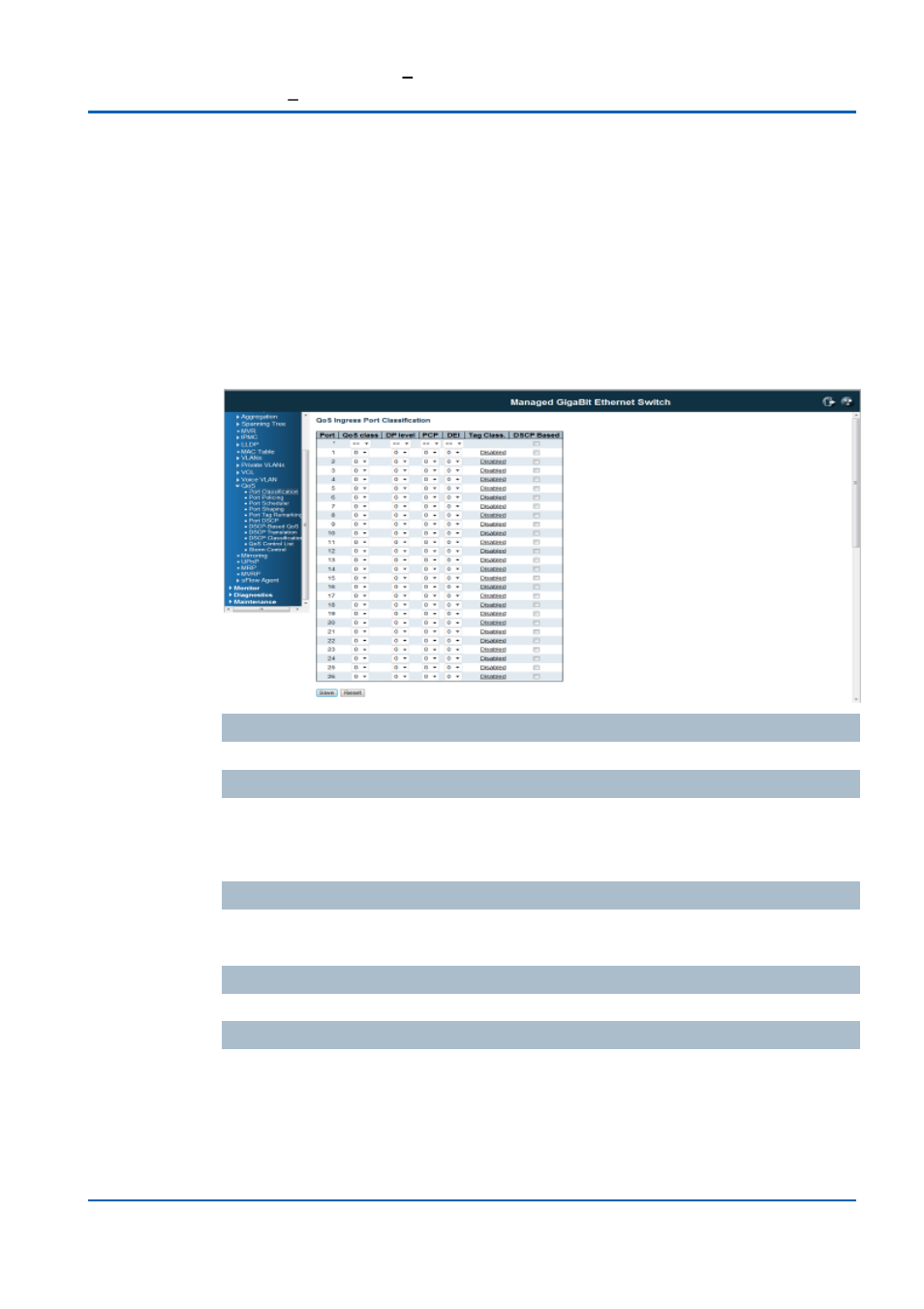 Qos / ingress port classification | Niveo Professional NGSME16T2H User Manual | Page 174 / 366