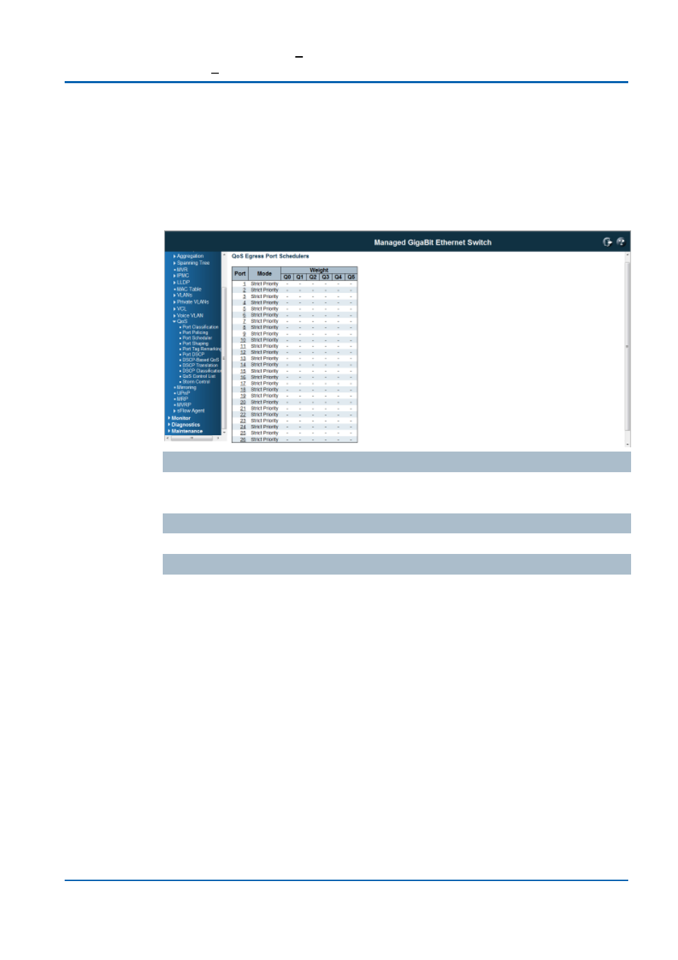 Qos / port scheduler | Niveo Professional NGSME16T2H User Manual | Page 177 / 366