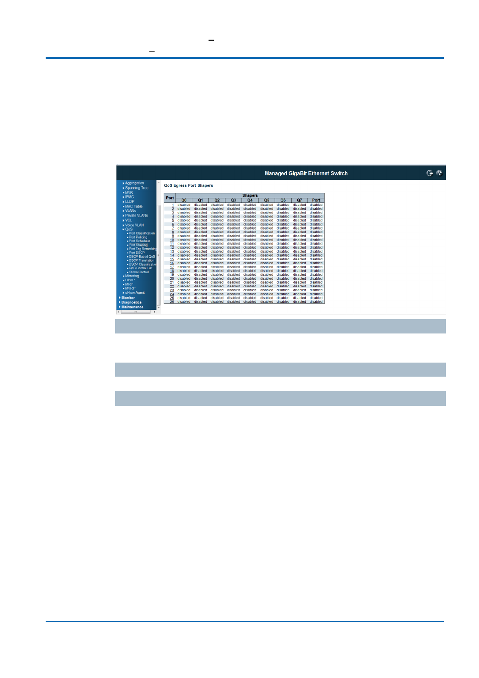 Qos / egress port shapers | Niveo Professional NGSME16T2H User Manual | Page 178 / 366