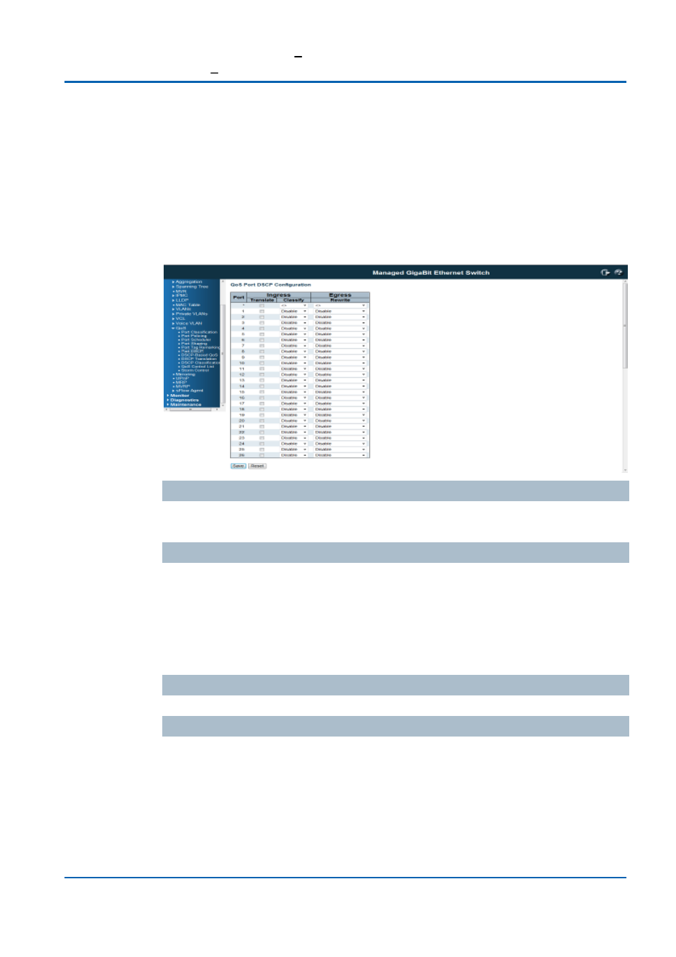 Qos / port dscp configuration | Niveo Professional NGSME16T2H User Manual | Page 180 / 366