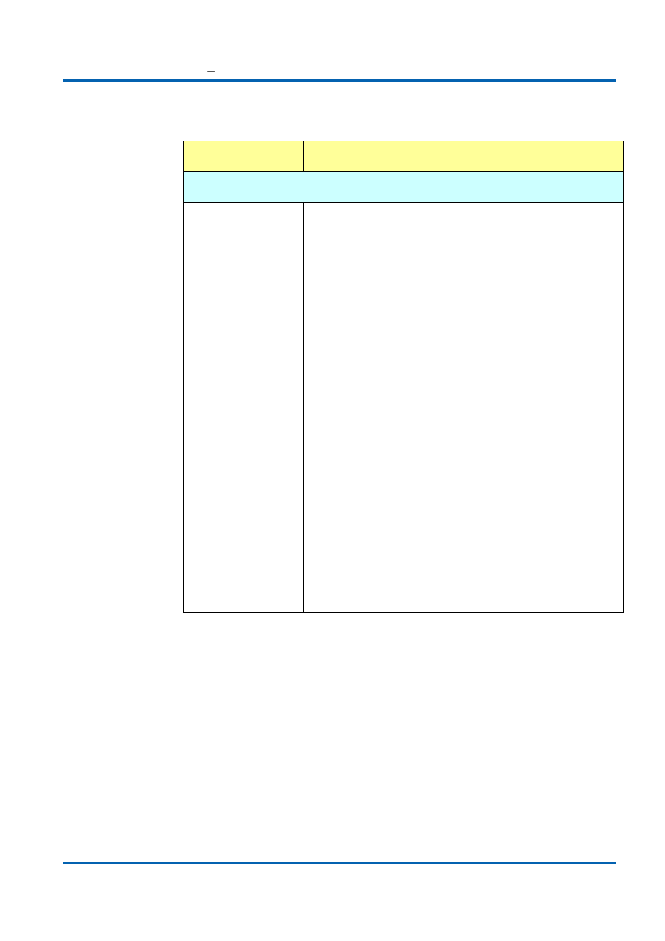 Private vlan configuration | Niveo Professional NGSME16T2H User Manual | Page 249 / 366