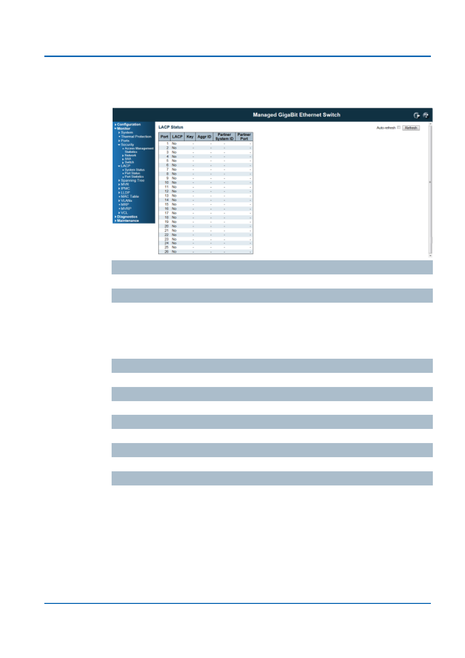 Lacp port status | Niveo Professional NGSME16T2H User Manual | Page 317 / 366