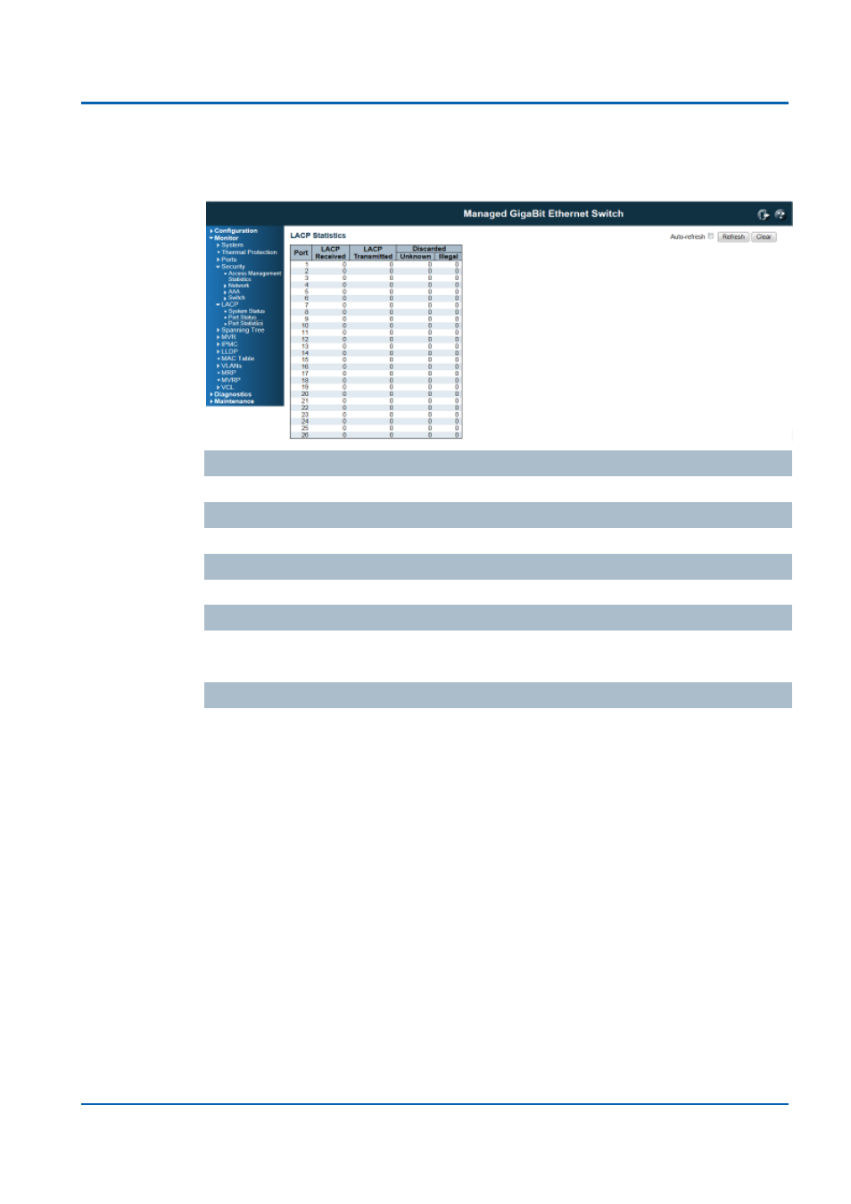 Lacp statistics | Niveo Professional NGSME16T2H User Manual | Page 318 / 366