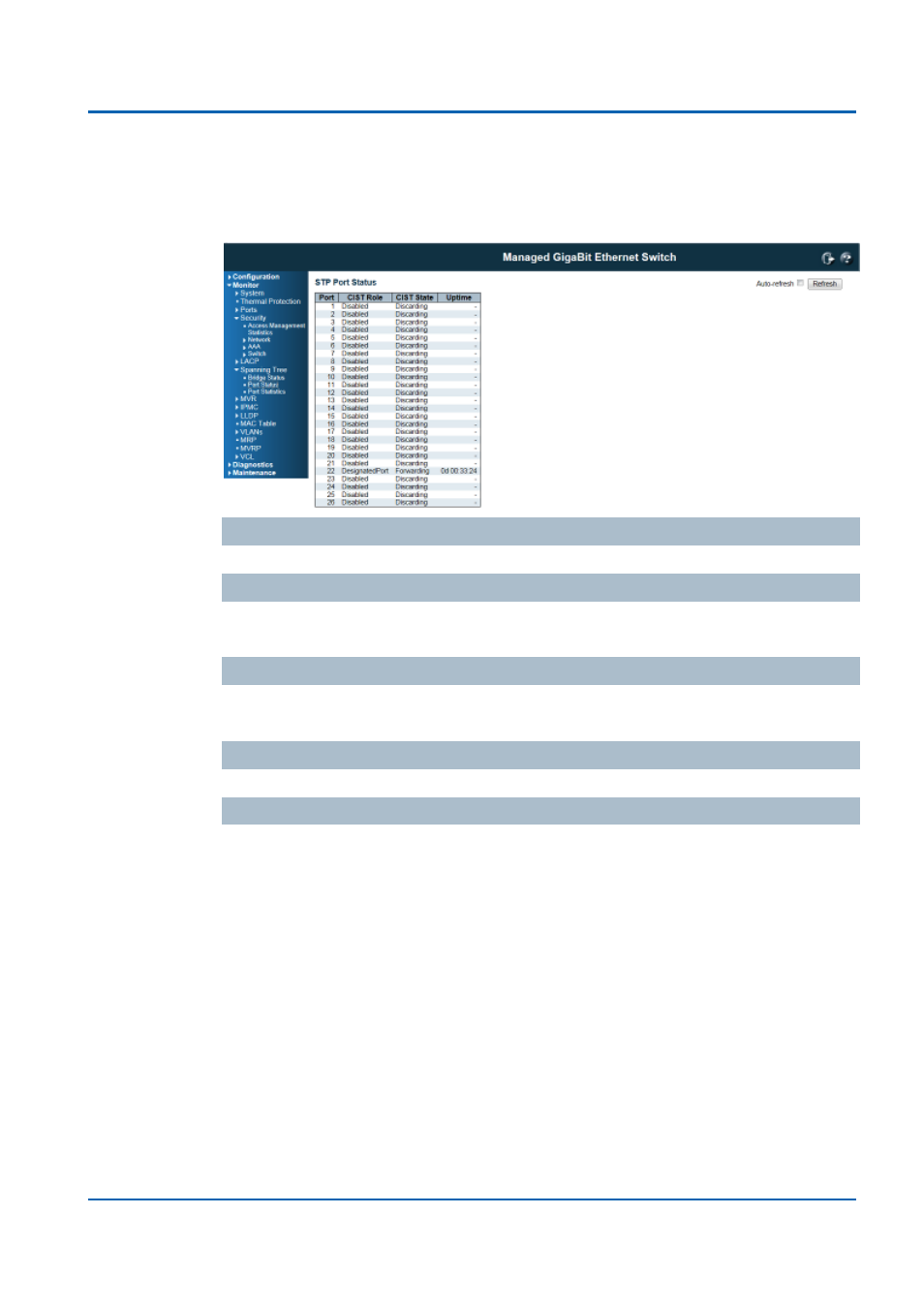 Stp port status | Niveo Professional NGSME16T2H User Manual | Page 321 / 366