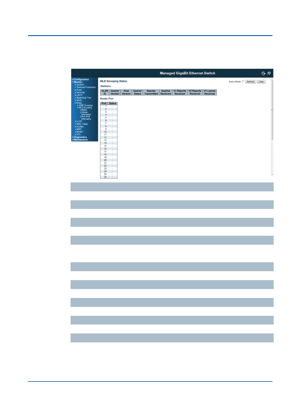 Mld snooping status | Niveo Professional NGSME16T2H User Manual | Page 330 / 366