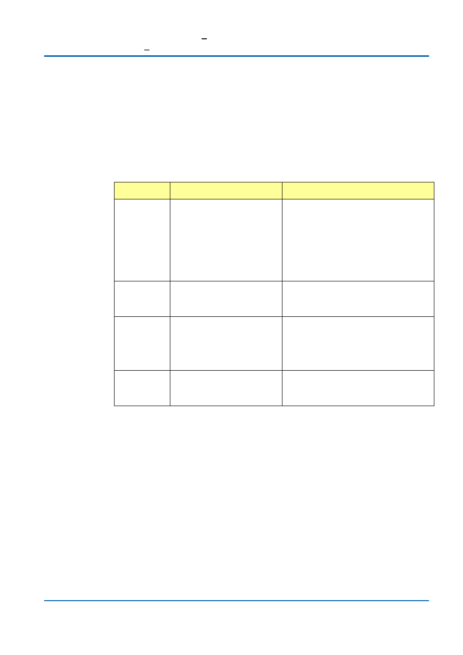 Rmon statistics configuration | Niveo Professional NGSME16T2H User Manual | Page 60 / 366