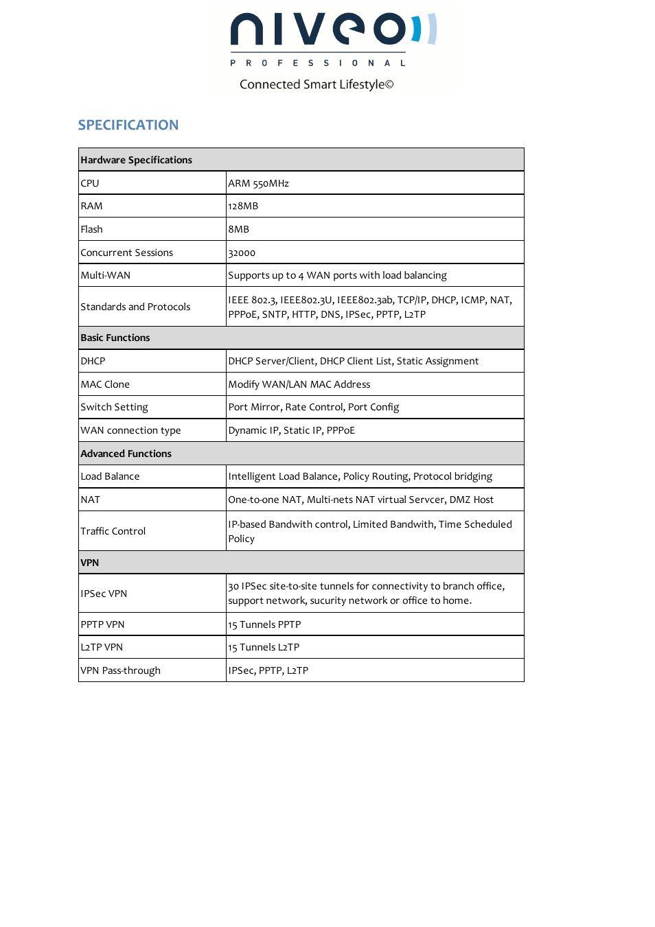 Specification | Niveo Professional NR50 User Manual | Page 4 / 6