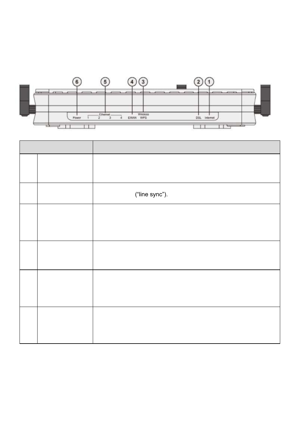 Device description, The front leds | Niveo Professional NWAR33P User Manual | Page 13 / 155