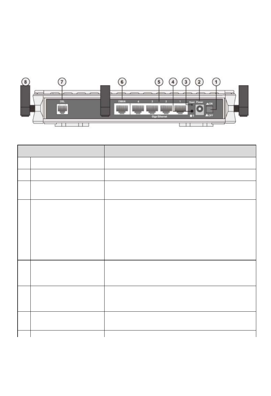 The rear ports | Niveo Professional NWAR33P User Manual | Page 14 / 155