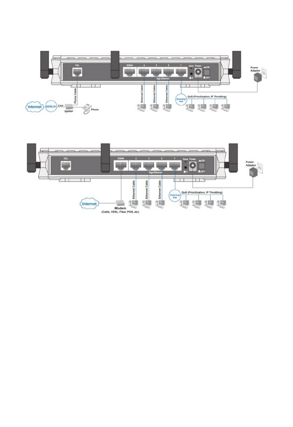 Adsl router mode, Broadband router mode | Niveo Professional NWAR33P User Manual | Page 17 / 155