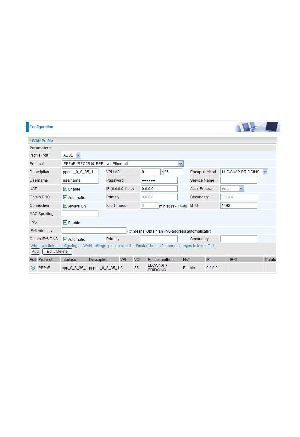 Wan profile, Pppoe connection (adsl) | Niveo Professional NWAR33P User Manual | Page 95 / 155