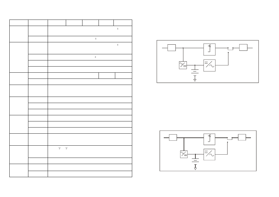 Specifications, System concept, Block diagram | Normal operation | Niveo Professional NUPS20-3 User Manual | Page 4 / 10