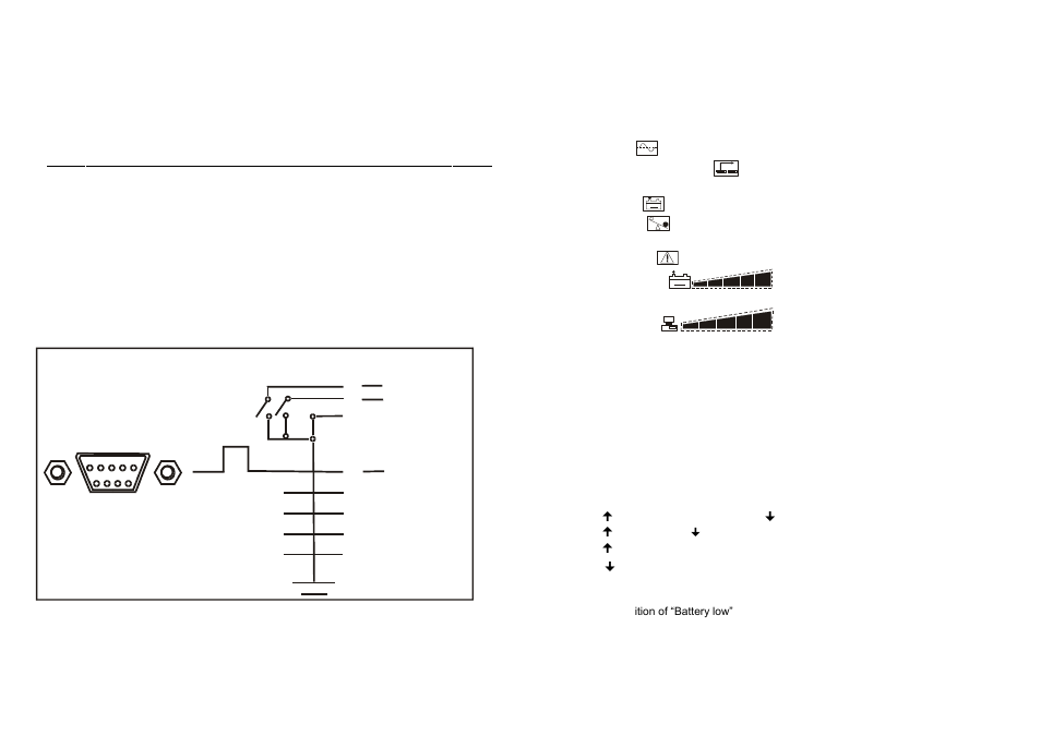 Computer interface, Overview, Front panel | Rear panel | Niveo Professional NUPS20-3 User Manual | Page 5 / 10
