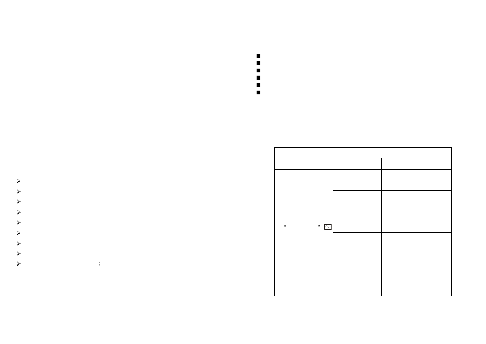 Introduction, Trouble shooting | Niveo Professional NUPS20-3 User Manual | Page 7 / 10