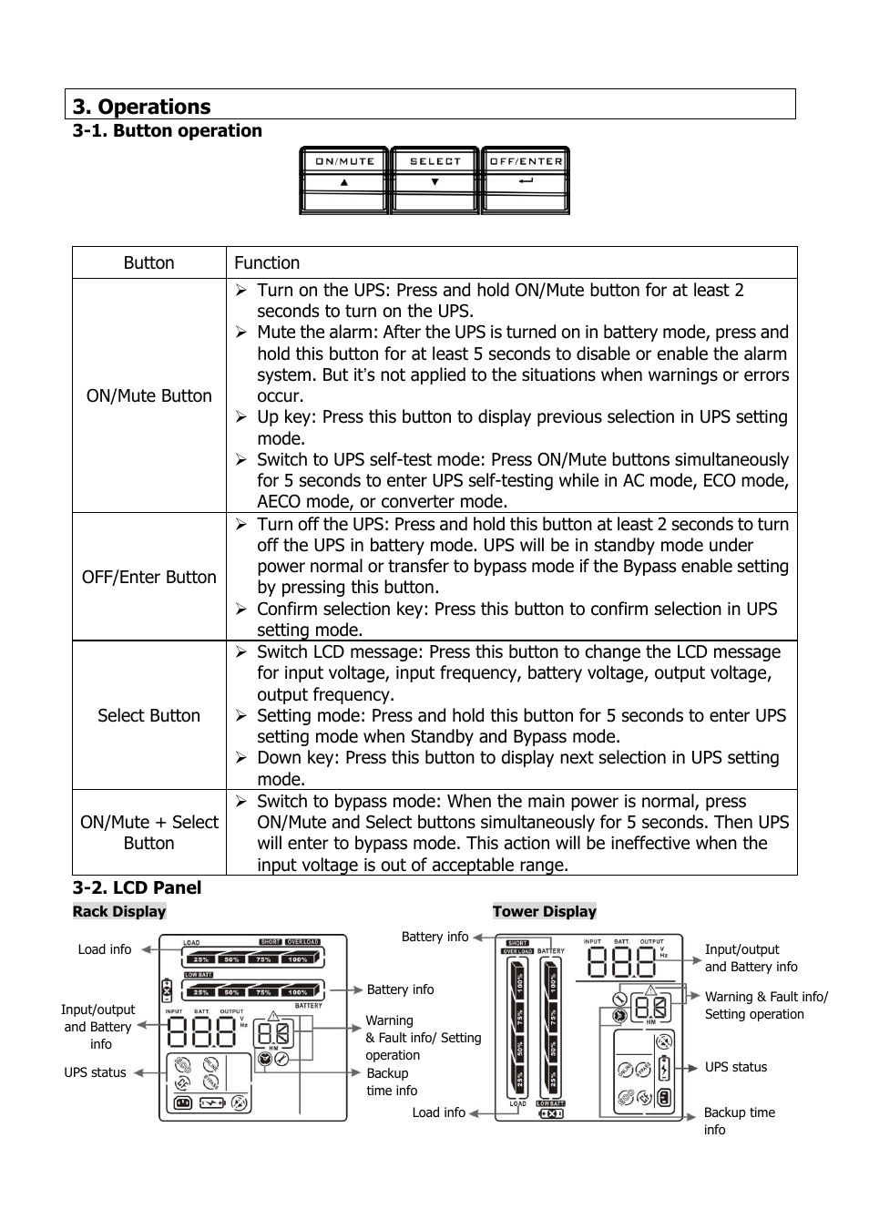 Operations | Niveo Professional NUPS22-1000U User Manual | Page 13 / 24