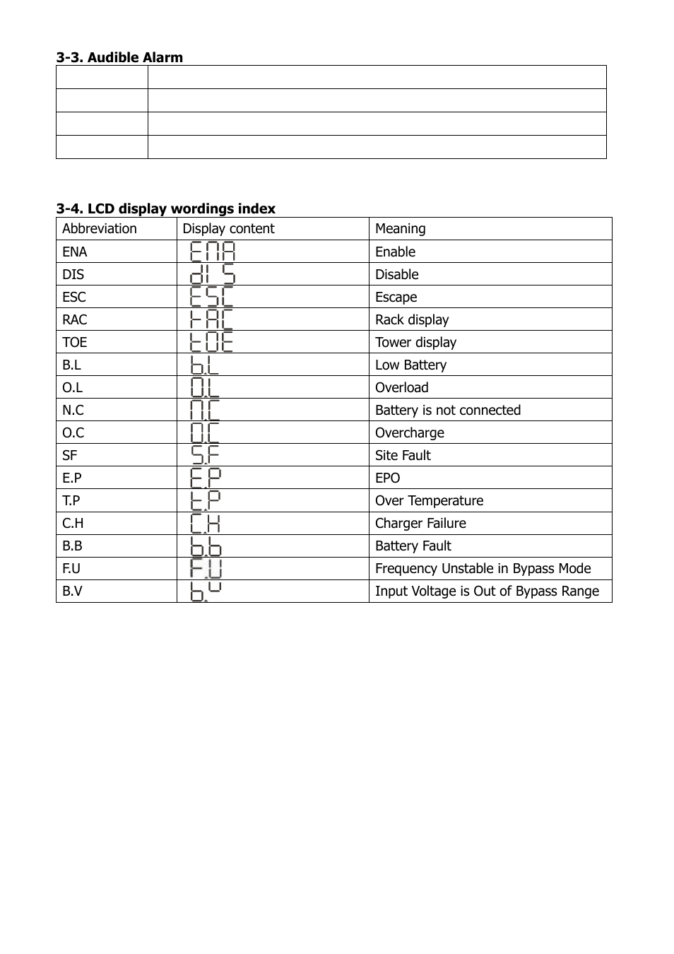 Niveo Professional NUPS22-1000U User Manual | Page 15 / 24