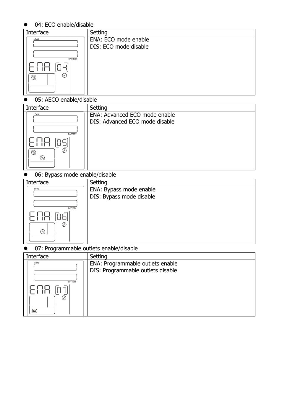 Niveo Professional NUPS22-1000U User Manual | Page 17 / 24