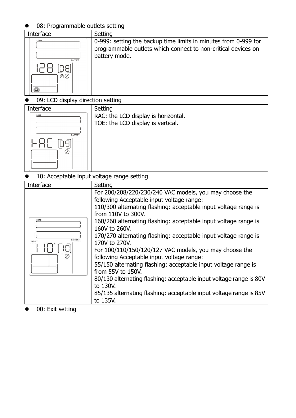 Niveo Professional NUPS22-1000U User Manual | Page 18 / 24