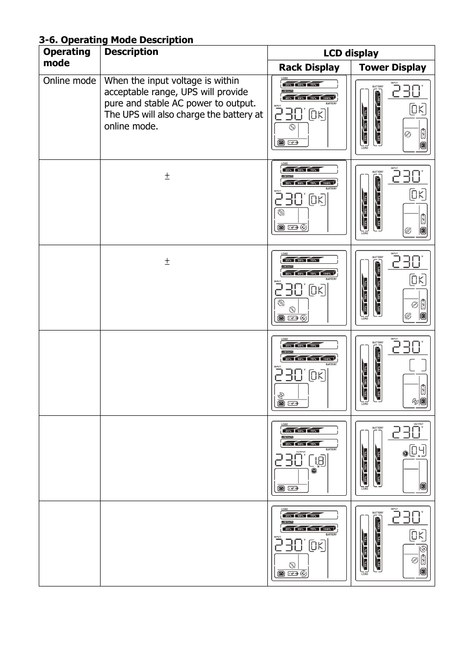 Niveo Professional NUPS22-1000U User Manual | Page 19 / 24