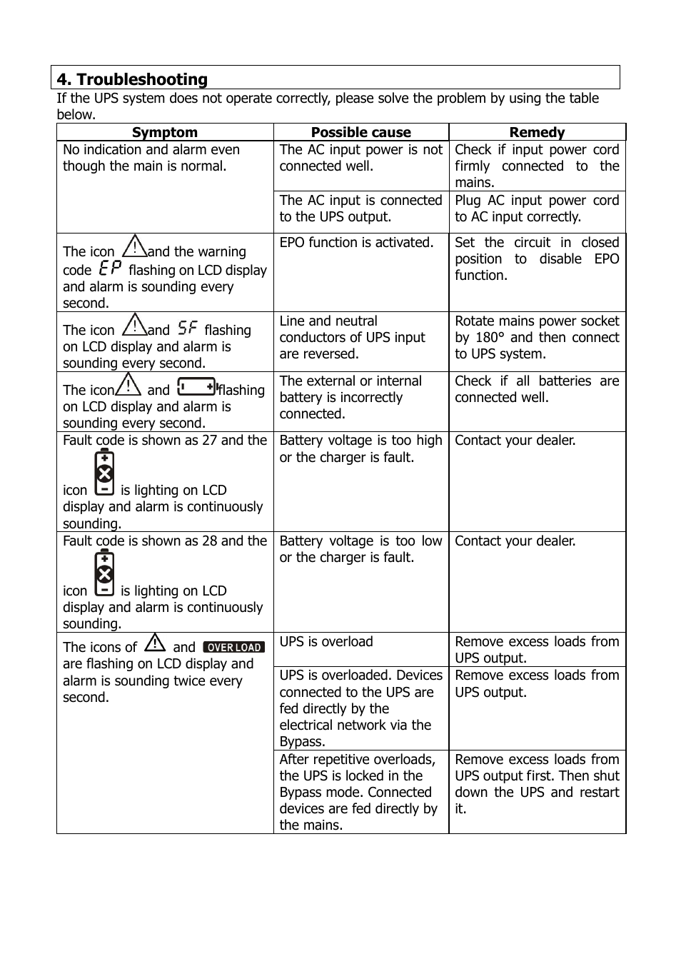 Niveo Professional NUPS22-1000U User Manual | Page 21 / 24