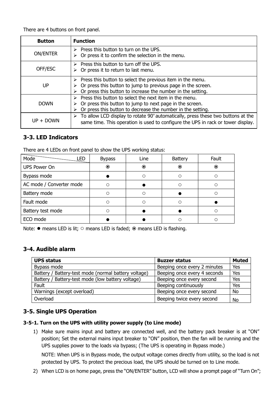 Niveo Professional NUPS22-6000U User Manual | Page 13 / 31