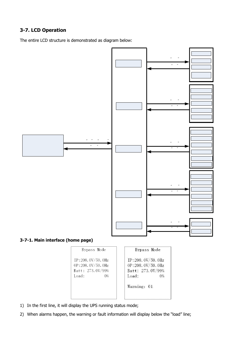 7. lcd operation, 7-1. main interface (home page) | Niveo Professional NUPS22-6000U User Manual | Page 17 / 31