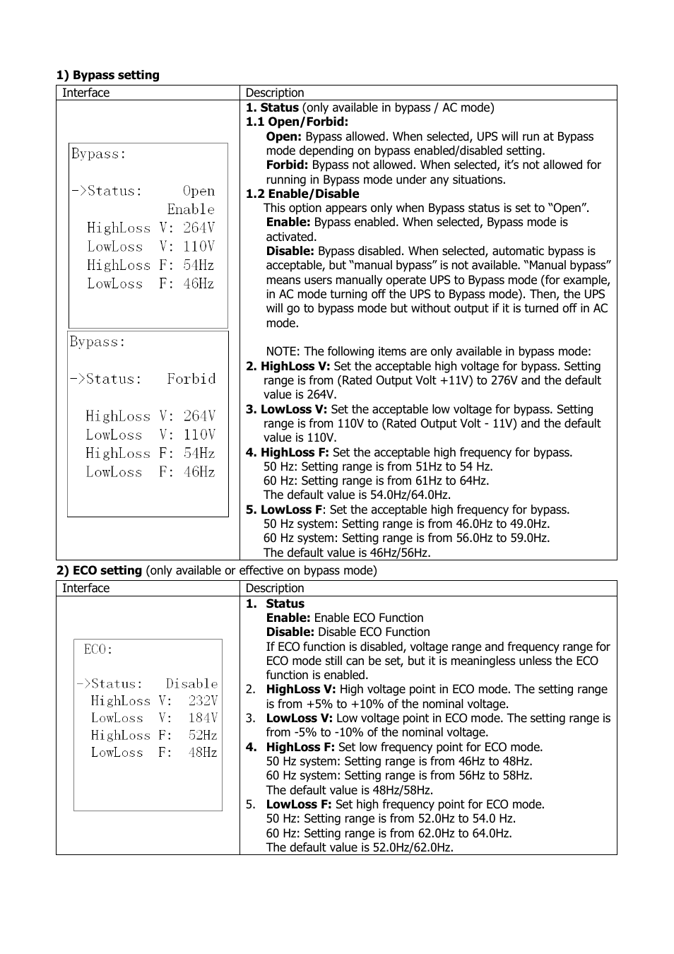 Niveo Professional NUPS22-6000U User Manual | Page 22 / 31