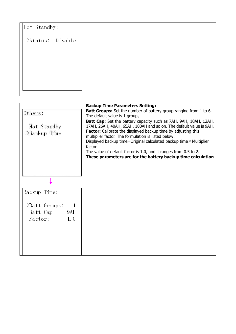 Niveo Professional NUPS22-6000U User Manual | Page 25 / 31