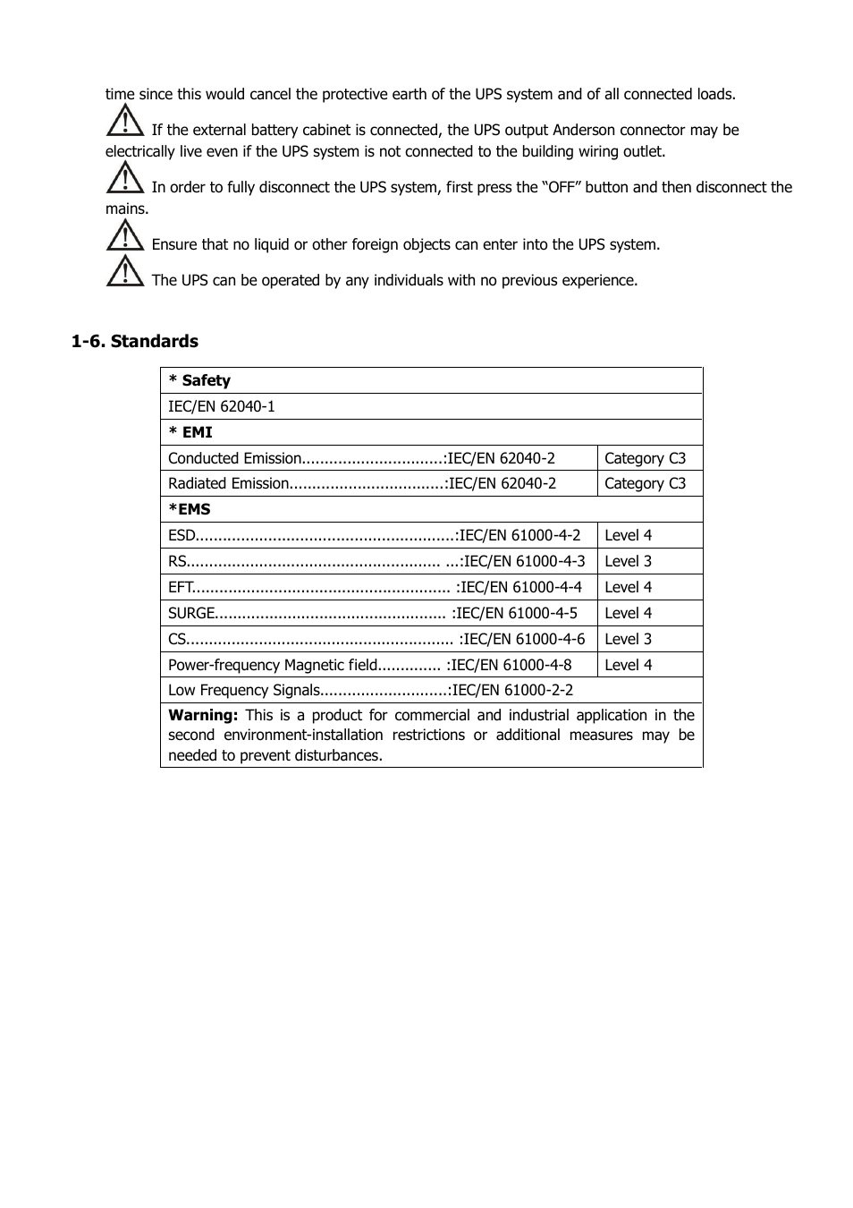 Niveo Professional NUPS22-6000U User Manual | Page 6 / 31