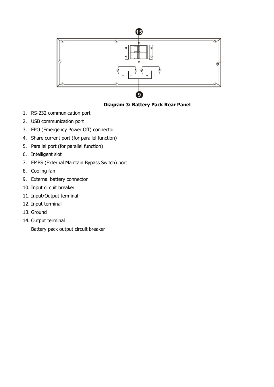 Niveo Professional NUPS22-6000U User Manual | Page 8 / 31