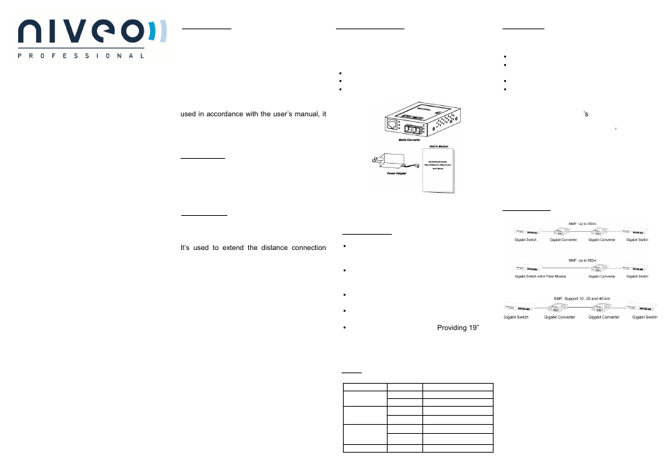 Niveo Professional NMC1012R User Manual | 3 pages