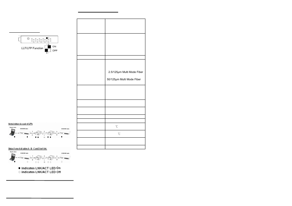 Niveo Professional NMC1012R User Manual | Page 2 / 3