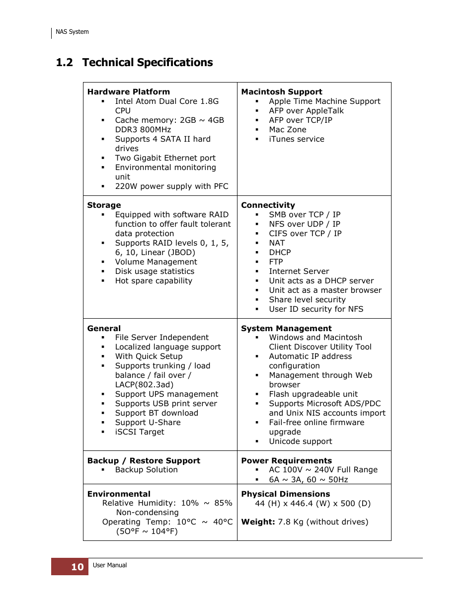 2 technical specifications | Niveo Professional NNAS-R4 User Manual | Page 10 / 189