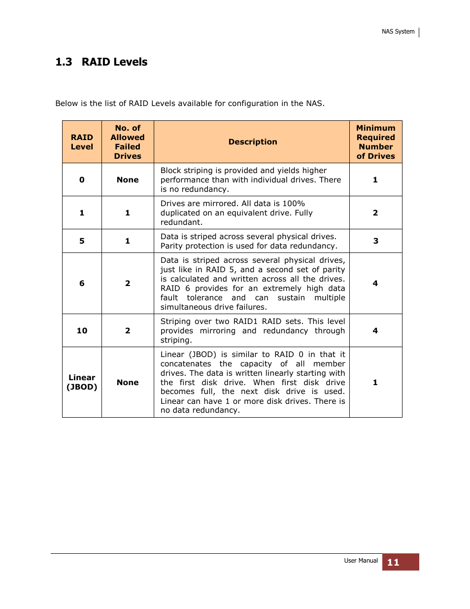3 raid levels | Niveo Professional NNAS-R4 User Manual | Page 11 / 189
