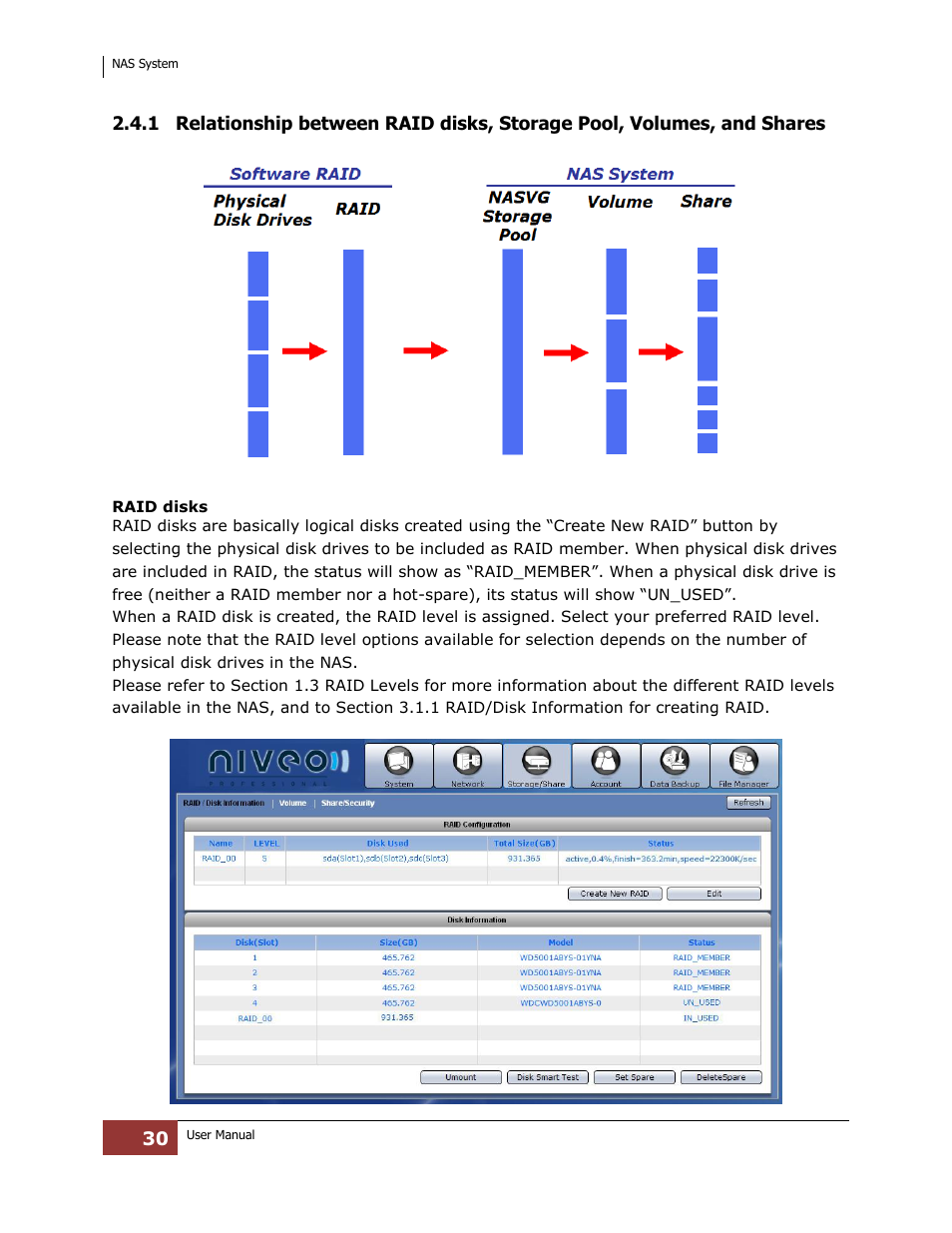Niveo Professional NNAS-R4 User Manual | Page 30 / 189