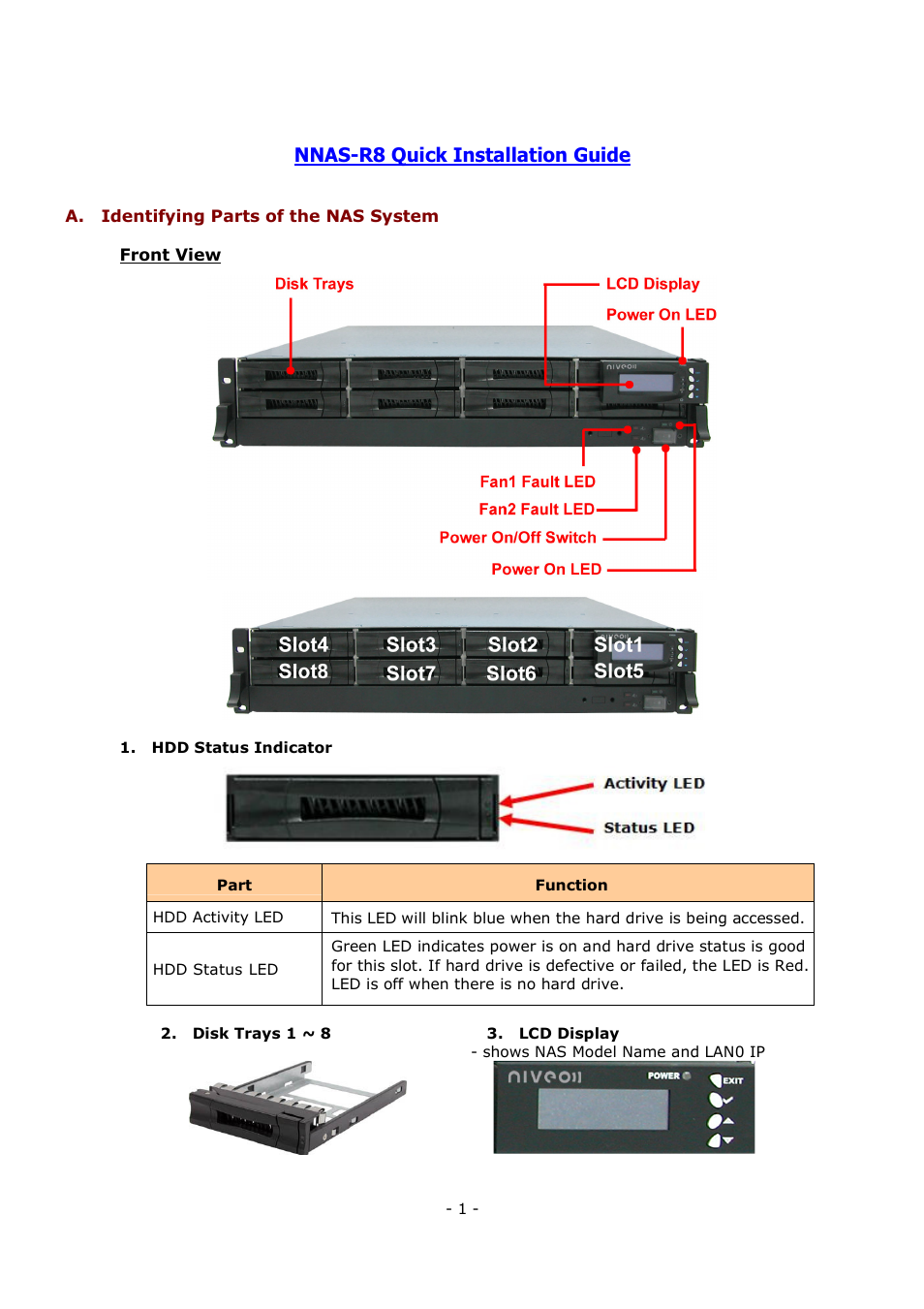 Niveo Professional NNAS-R8 User Manual | 7 pages