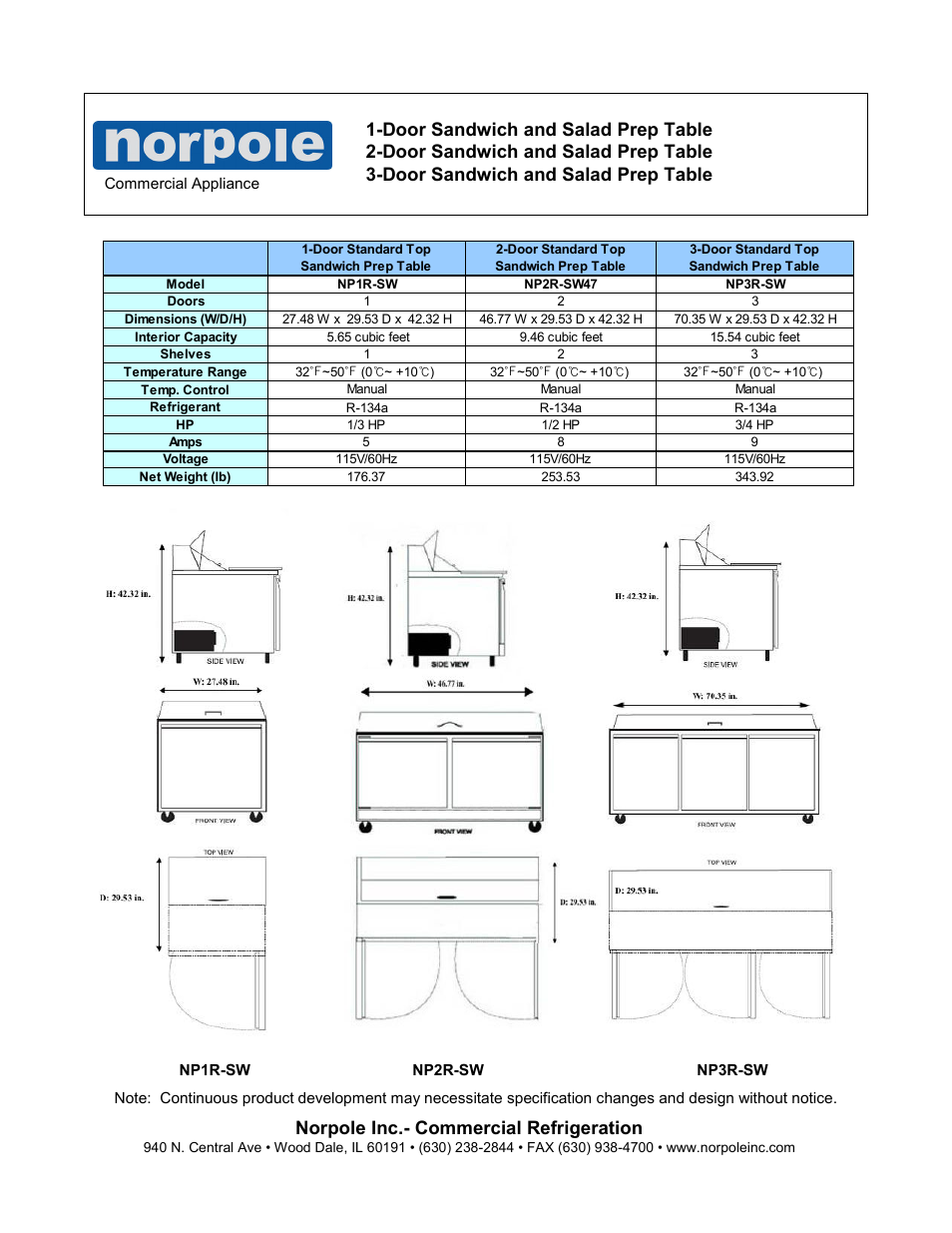 Norpole inc.- commercial refrigeration | Norpole NP1R-SW User Manual | Page 2 / 2