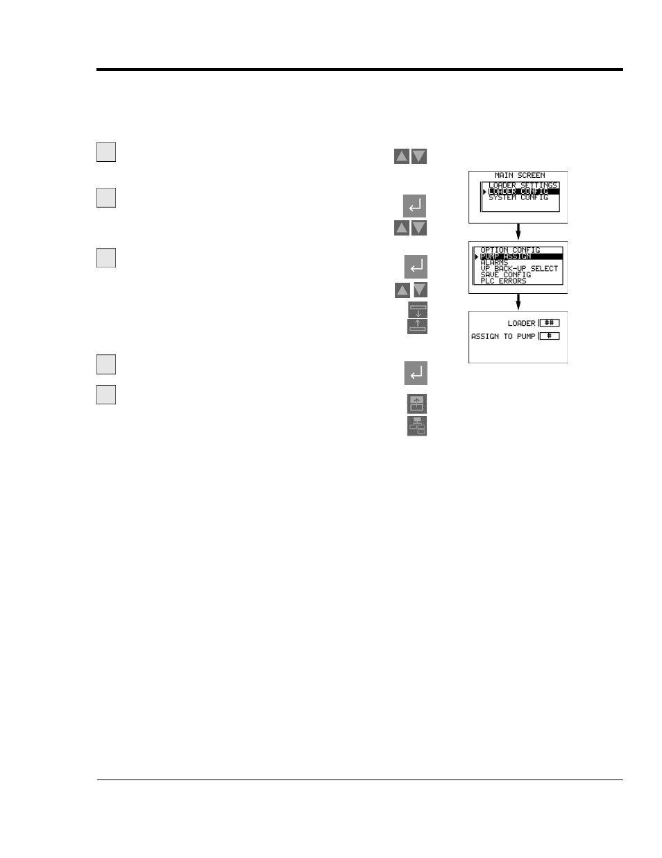Ssigning, Oaders and, Umps | Conair B32 User Manual | Page 31 / 62