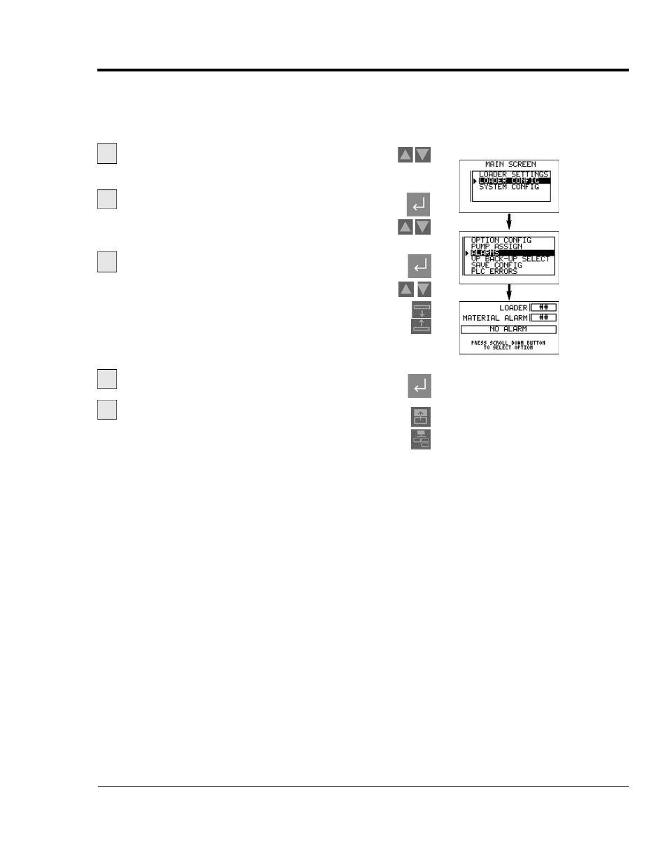 Onfiguring the, Larm | Conair B32 User Manual | Page 33 / 62