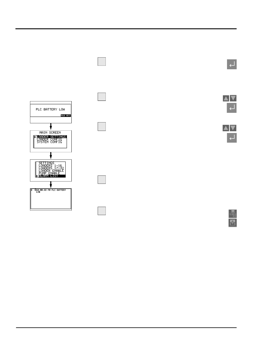 Learing, Nterface, Larms | Conair B32 User Manual | Page 40 / 62