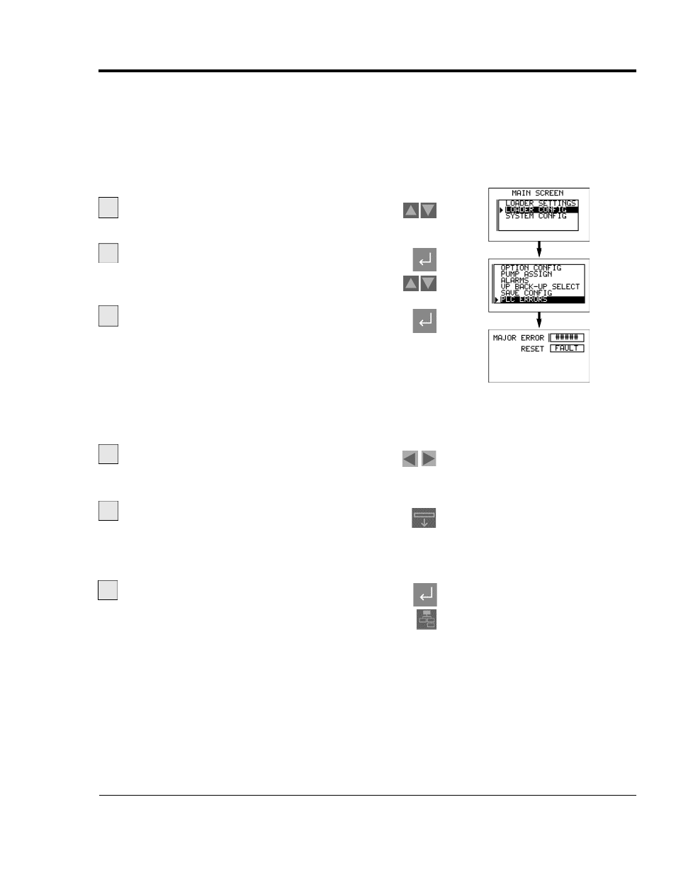 I/o a, Learing, Larms | Conair B32 User Manual | Page 41 / 62
