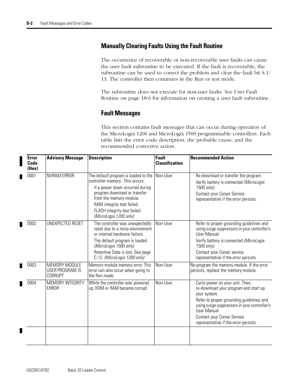 Manually clearing faults using the fault routine, Fault messages | Conair B32 User Manual | Page 56 / 62