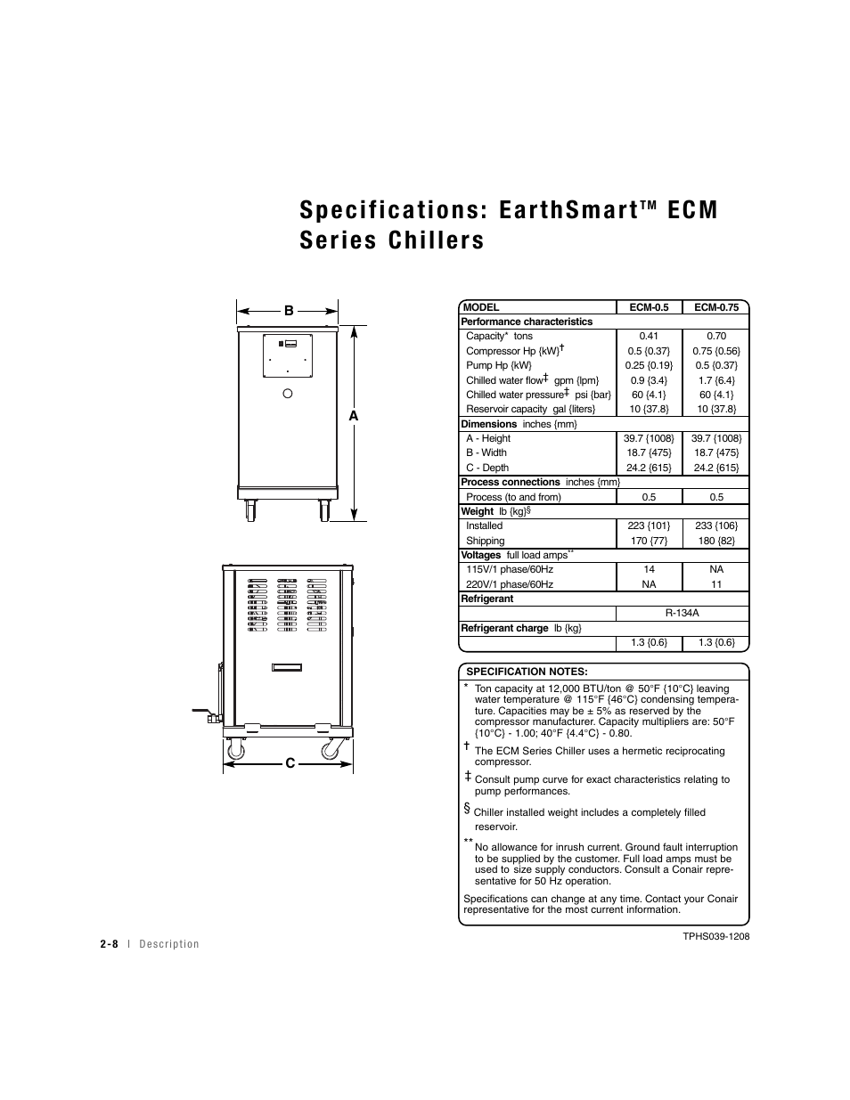 Conair EARTHSMART UGH031-0209 User Manual | Page 20 / 72