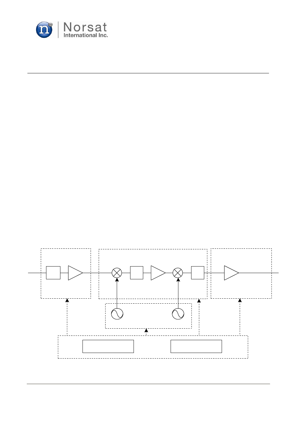 Introduction | Norsat O3b 5W BUC User Manual | Page 4 / 28